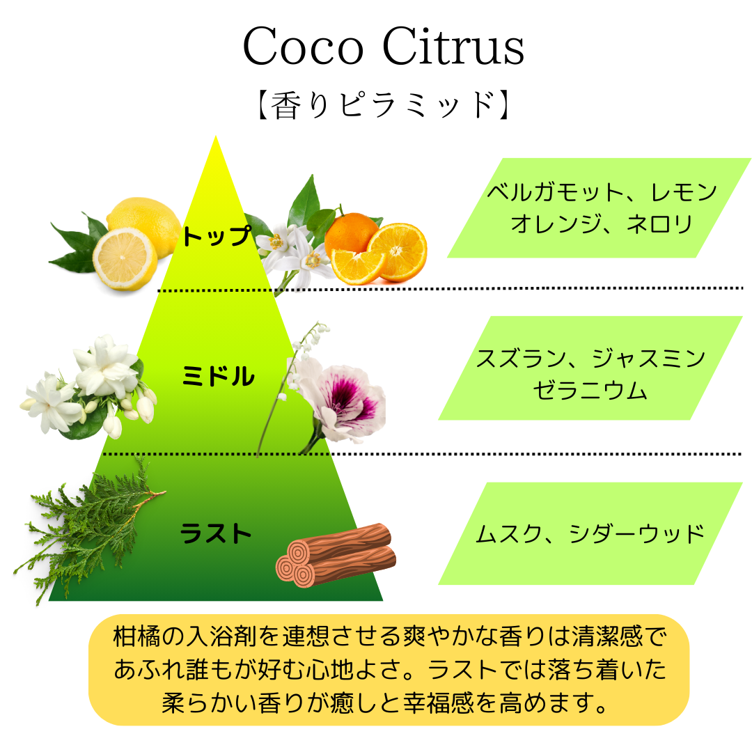Coco Citrus